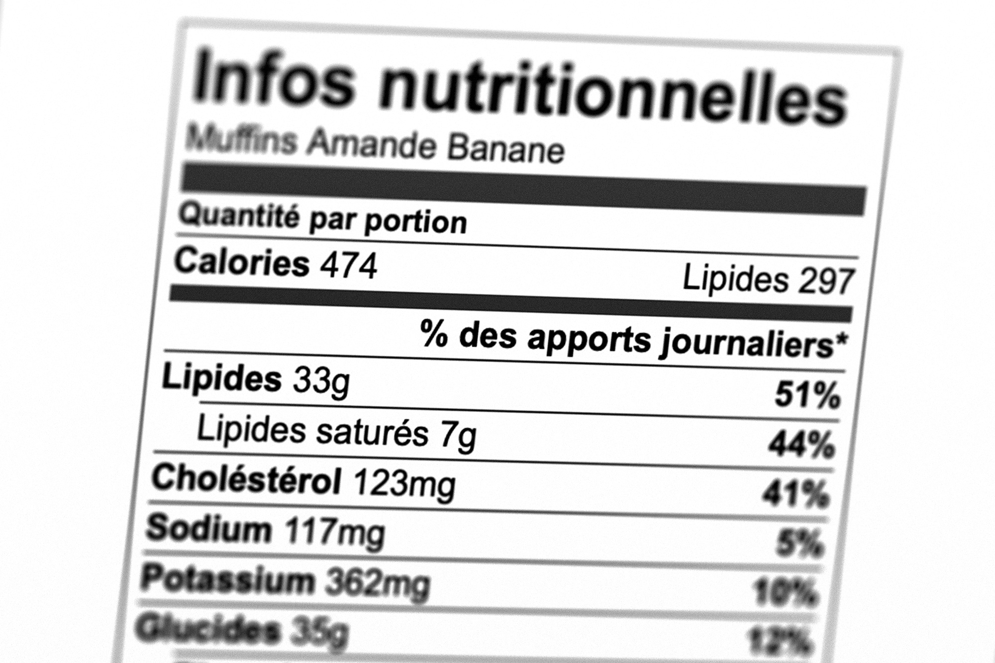 Comprendre les informations nutritionnelles • Paléo Régime
